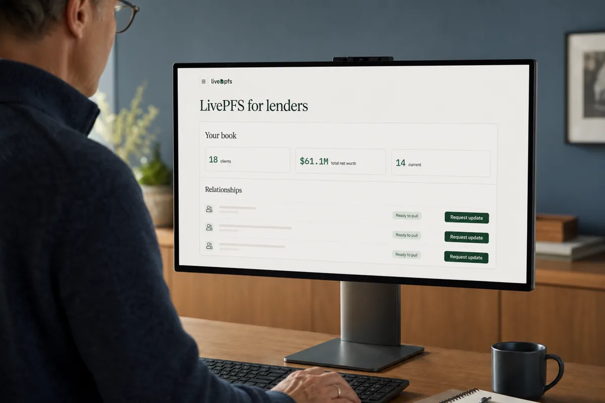 A lender at a desk views an illustrative LivePFS book overview on a desktop monitor — example client counts and totals, not an actual book